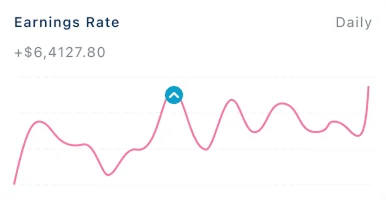Discount Solution - Earning Stats